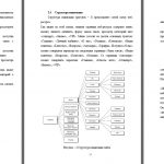 Иллюстрация №2: Отчет по учебной (эксплуатационной) практике мультимедиа технологии и компьютерная графика (Отчеты по практике - Программирование).
